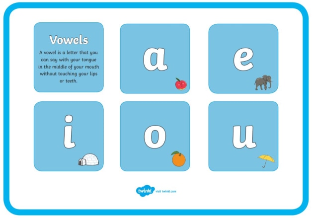 What Is An Unstressed Vowel Answered Twinkl Teaching Wiki
