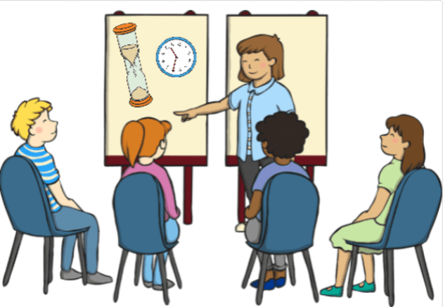 What Is Wait Time In Teaching