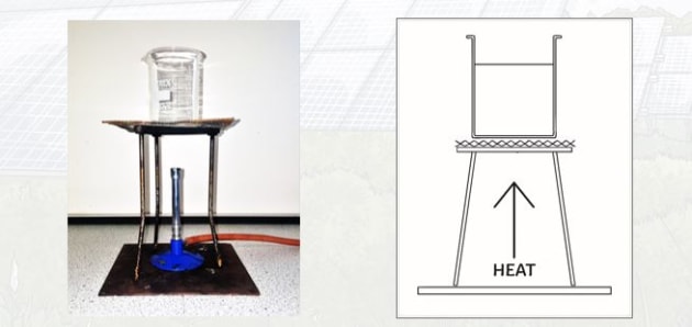 Cross check worksheet.  Download Scientific Diagram