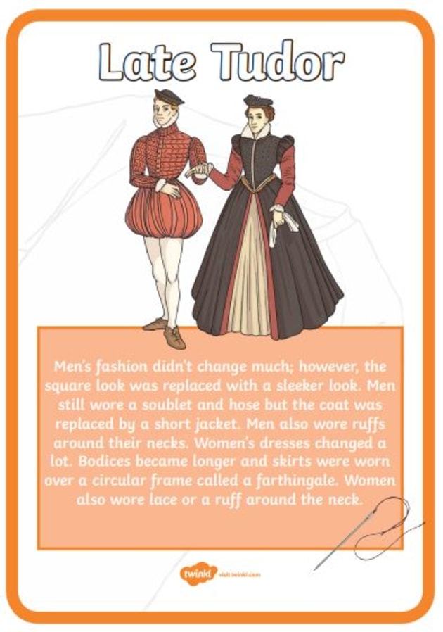 What Were Tudor Clothes Like Henry VIII Clothes Twinkl