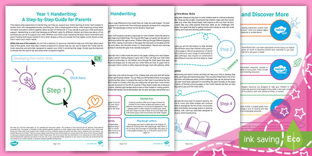 What is Letter Formation? - Definition and Teaching Guidance