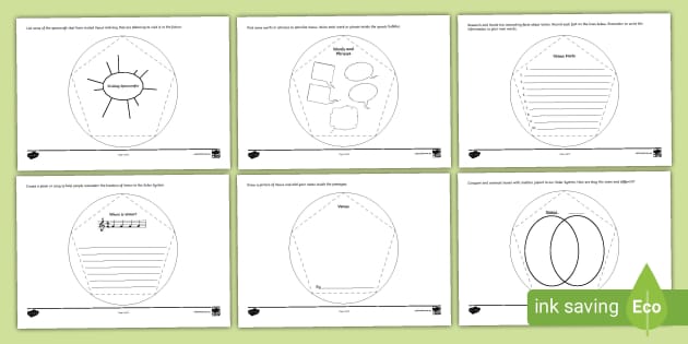 Venus Research Project (teacher Made) - Twinkl