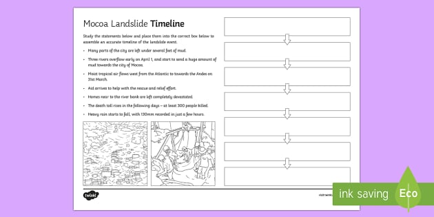 Mocoa Landslide Timeline Worksheet / Worksheet - Twinkl