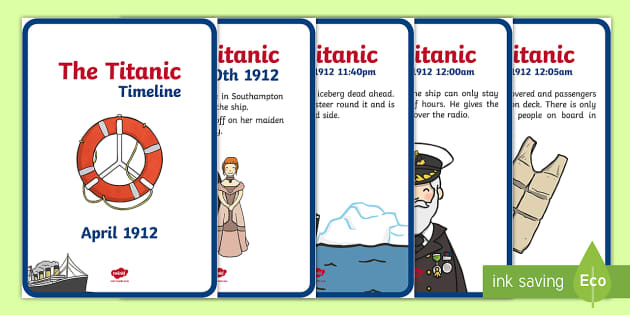 Titanic Dates - Events Timeline - Twinkl Learning Resources