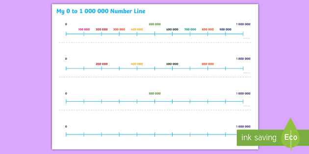 differentiated-number-lines-to-1-000-000-teacher-made