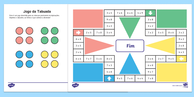 Compartilhando Ideias: JOGOS DA TABUADA - MULTIPLICAÇÃO  Jogo da tabuada,  Tabuada, Jogos matemáticos ensino fundamental