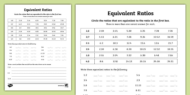 Seventh Grade Equivalent Ratios Practice (teacher made)