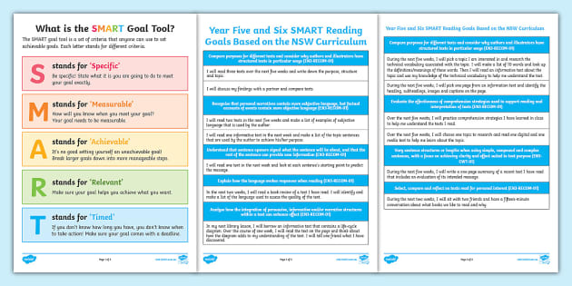 Year 5 and 6 SMART Reading Goals (NSW Curriculum) - Twinkl
