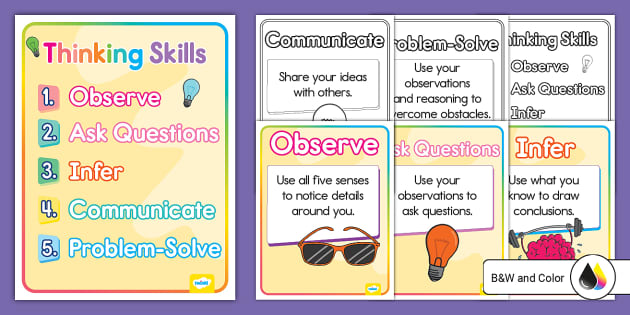 Thinking Skills Posters (teacher made) - Twinkl