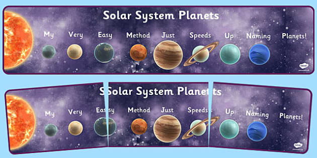 Mnemonic Solar System Planets Display Banner Detailed Images