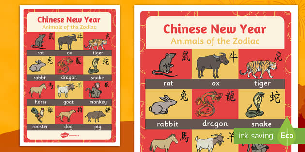 Chinese New Year Zodiac Signs Animals Display Poster
