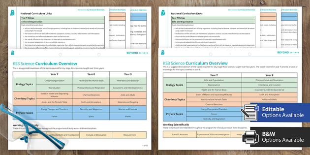 FREE! - KS3 Science Curriculum Overview | Secondary Science | Beyond