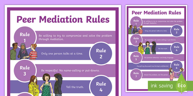 Peer Mediation Rules Poster (teacher made) - Twinkl