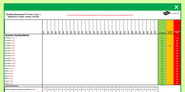 Year 1 Reading Assessment Term 3 Spreadsheet Twinkl