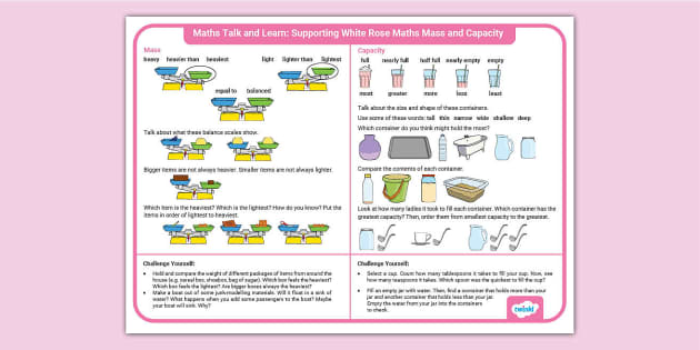 👉 Talk and Learn Supporting White Rose Maths Mass and Capacity