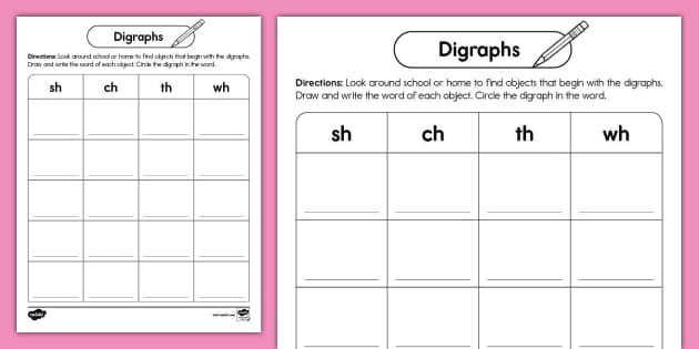 Intervention Kit] Digraph Picture Sort Activity - Simply Kinder