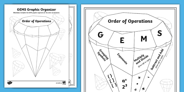 Order of Operations GEMS Poster and Graphic Organizer for 6th-8th Grade