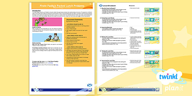 FREE! - D&T: Pirate Paddy's Packed Lunch Problems KS1 Planning Overview CfE