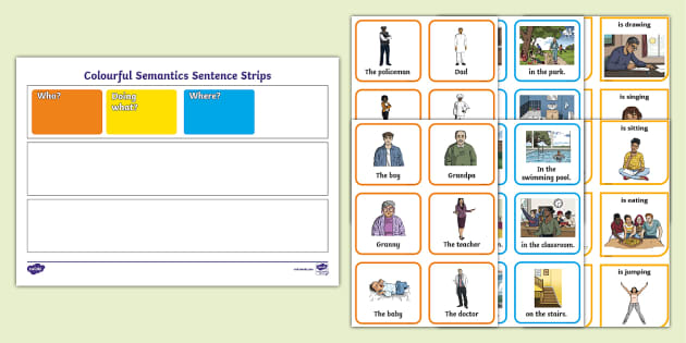 Colourful Semantics Make a Sentence Who, Doing What, Where