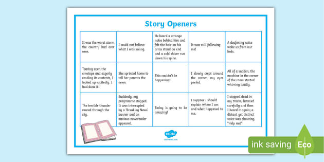Story Writing Word Mat KS2 Story Openers English