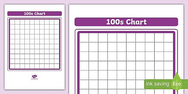 blank hundreds chart printable