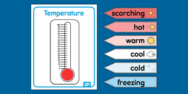 https://images.twinkl.co.uk/tw1n/image/private/t_630_eco/image_repo/02/9a/us-t-t-12290-thermometer-temperature-display-poster_ver_2.jpg