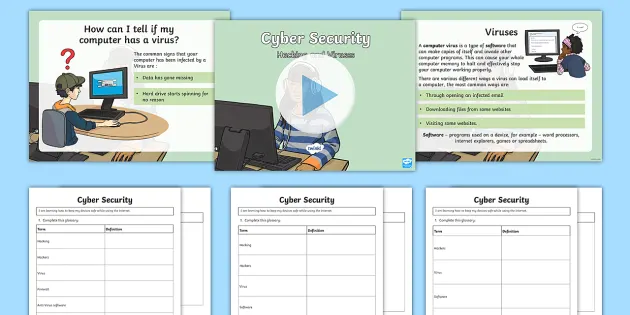 Cyber Security Worksheet and Resource Pack | CfE Resources