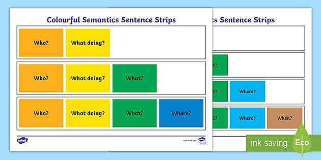 Colorful Semantics Sentence Strips Worksheet
