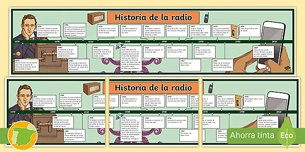 de tiempo: La historia de radio (teacher made)