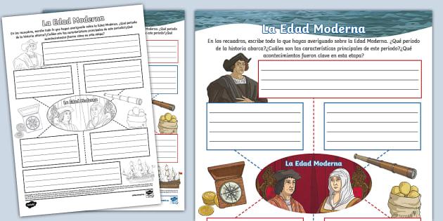 Mapa Mental La Edad Moderna Twinkl España Teacher Made Mapa Mental La Edad Moderna Twinkl España Teacher Made