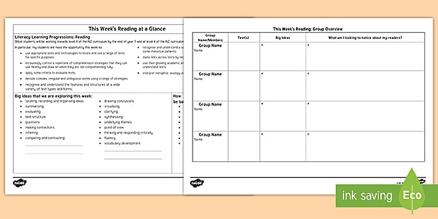 Weekly/Group Editable Reading Planning Template Level 4