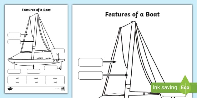 Features of a Boat - Labelling Activity