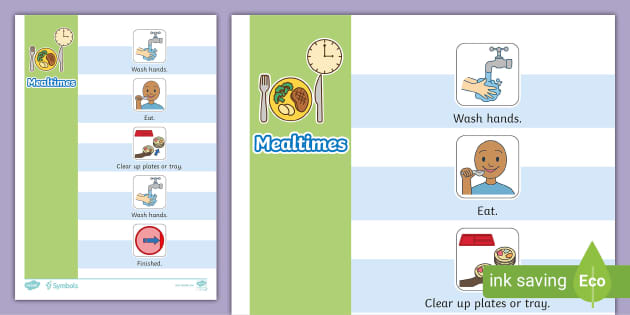 Twinkl Symbols: Mealtime Visual Timetable - Twinkl