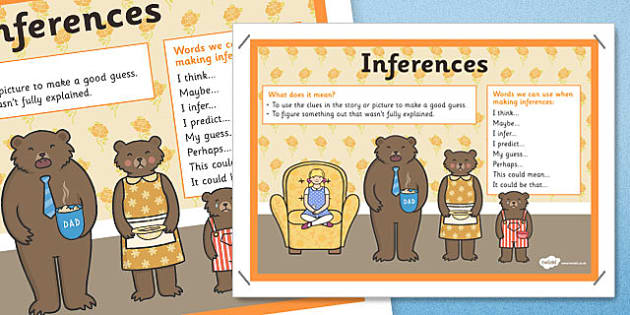 Inference Classroom Display Poster - English Resource - Twinkl