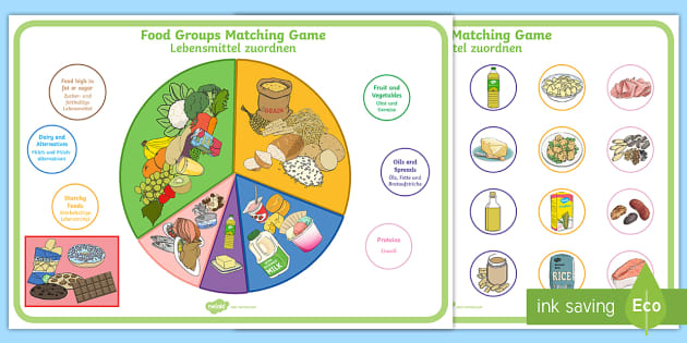 Food Groups Matching Game English/German (teacher made)