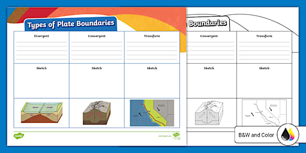 Tectonic Plate Boundaries Graphic Organizer for 6th-8th Grade