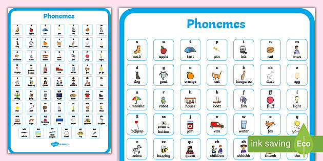 Phonemes Poster