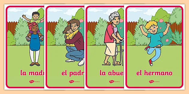 Free Spanish Family Posters Ourselves Display Posters