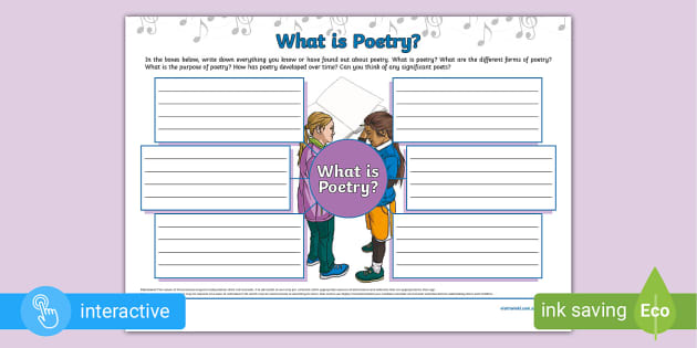 What is Poetry? Mind Map (teacher made) - Twinkl
