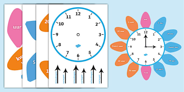 Analooghorlosie Patroon - Lees die Tyd (teacher made)
