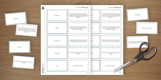 Sound Definitions — Matching Pairs Activity (Year 4)