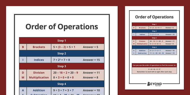 👉 BIDMAS - Order Of Operations Poster | Beyond Secondary