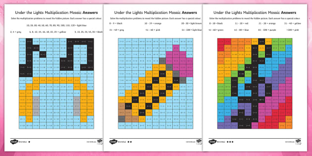 Multiplication Mosaic