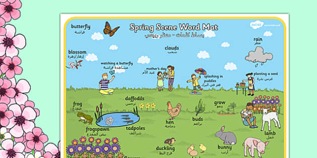 Spring Scene Word Mat Arabic Translation Teacher Made