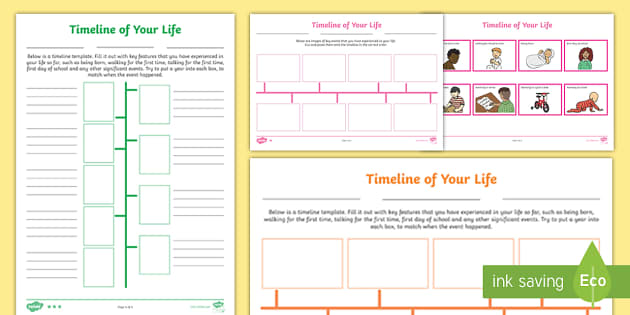 Life Timeline Differentiated Worksheet Worksheets Twinkl