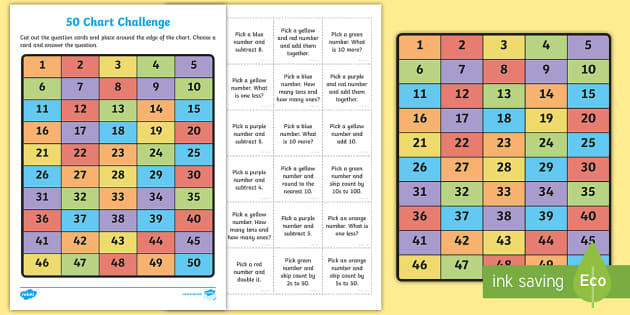 50 Chart Challenge Worksheet / Worksheet (teacher made)