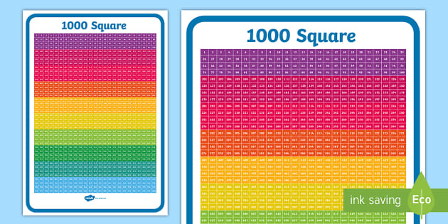 Thousand Chart Numbers 1 1000  Printable numbers, Number grid, Math sheets