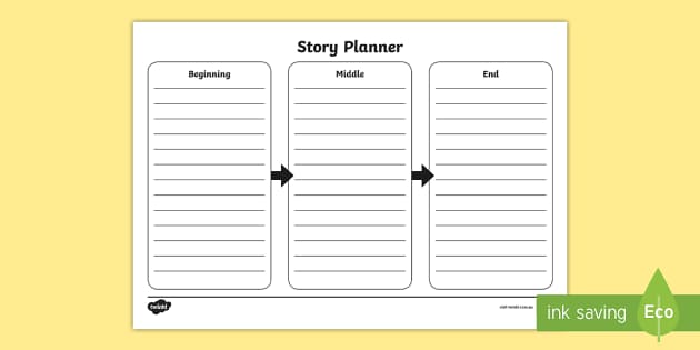 Beginning Middle end story. The beginning of the story. Character story Planner 2. Writing a story plan