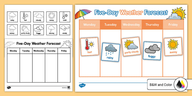 weather-station-dramatic-play-weather-forecast-poster