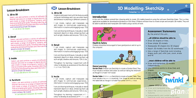 Computing: 3D Modelling SketchUp Year 5 Planning Overview CfE